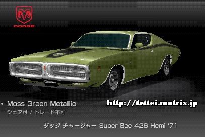 `[W[ Super Bee 426 Hemi '71